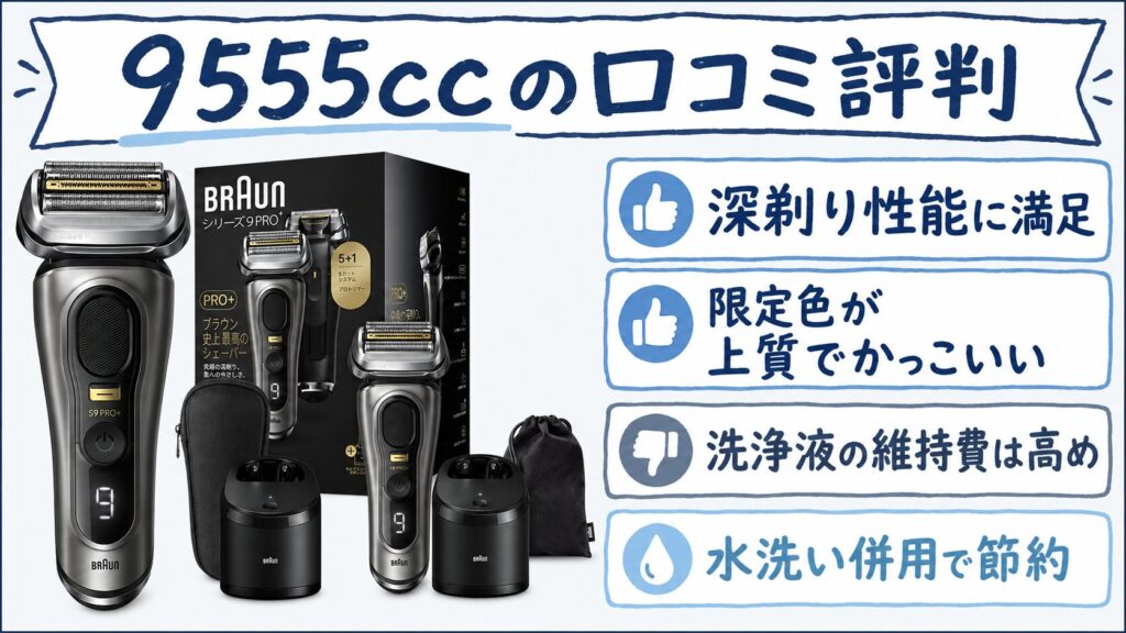 9555ccと9556ccは何が違う?評判から徹底比較