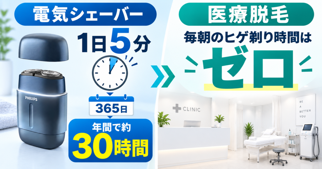 フィリップス800シリーズ・ライフェンP3Proの違いは?性能と使い勝手を比較