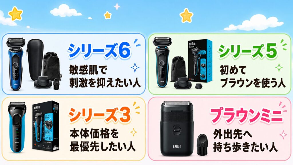 ブラウンシェーバー選びで失敗しないシリーズ別ガイド