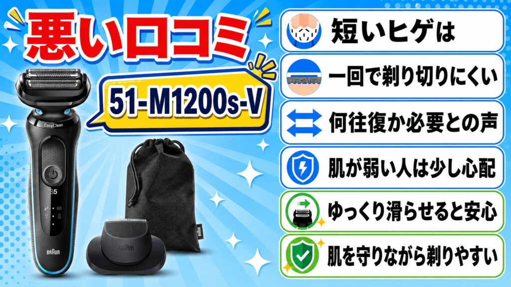 51-M1200s-V 51-W1200s-Vの悪い口コミは?短いヒゲの剃り心地を解説