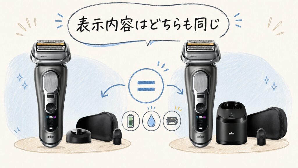 9655cce 9615siの画面表示を比較