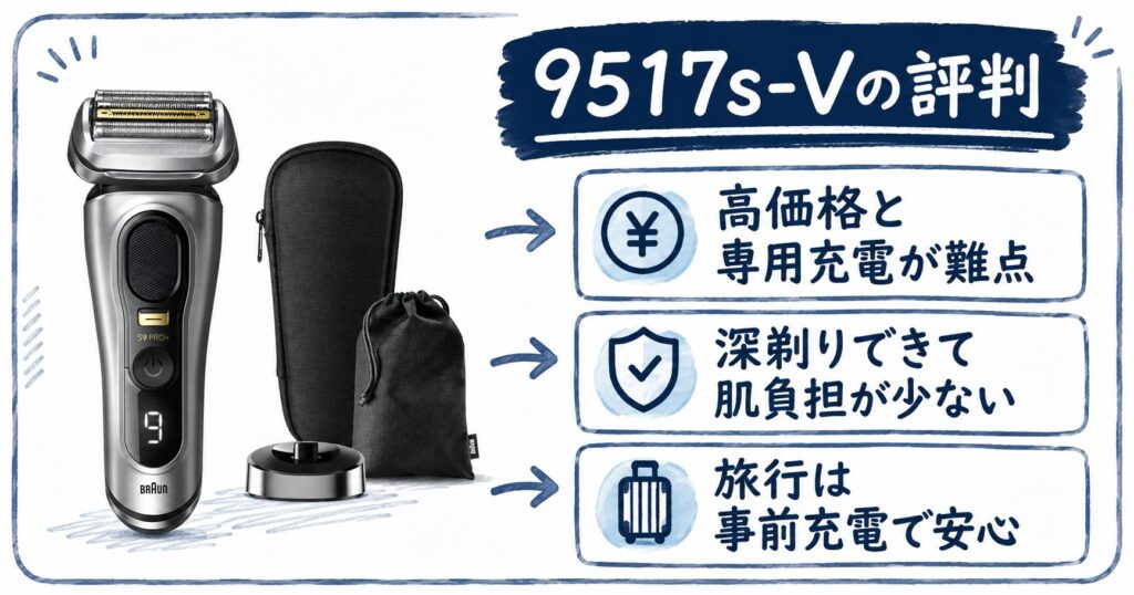 9517sは高いだけ？口コミでわかる本当の評価