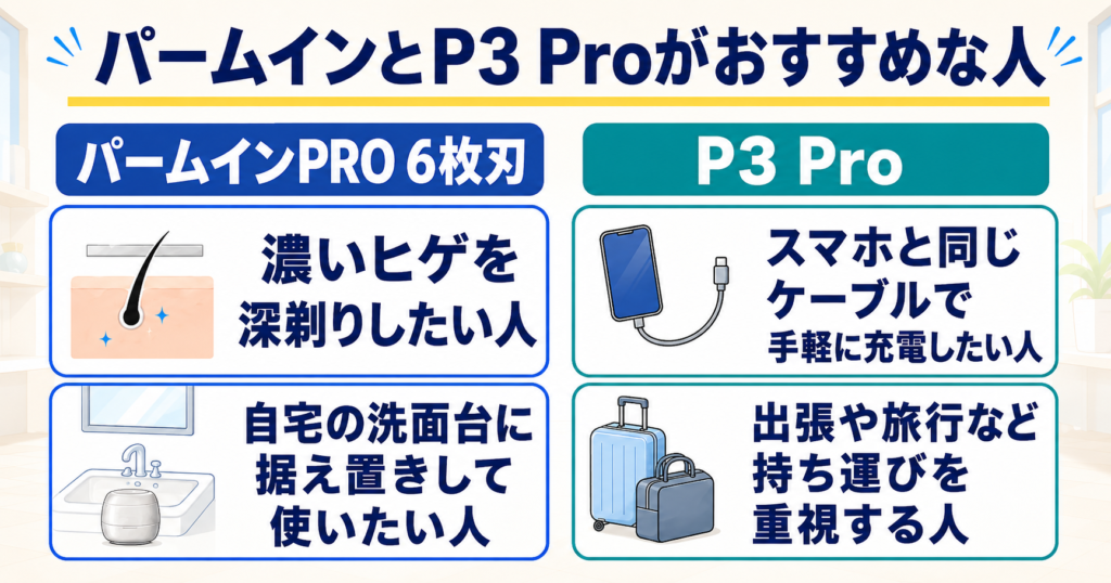 ラムダッシュパームインPRO6枚刃 ライフェンP3Pro 違いを比較｜おすすめなのはどんな人？