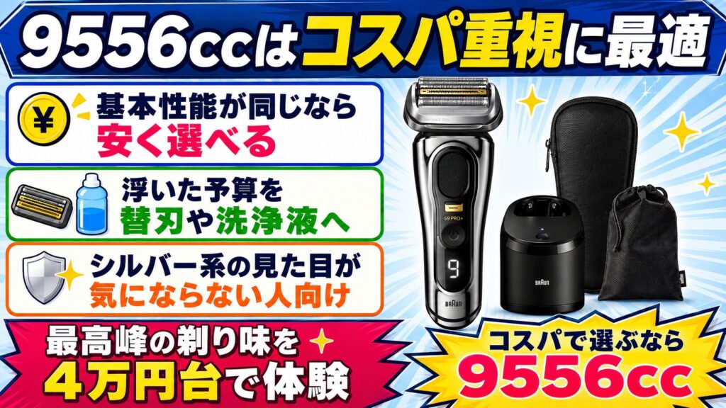 9555ccと9556ccの違いは?コスパで選ぶなら9556cc