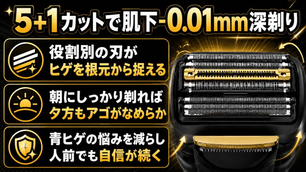 9560cc・9567ccの5+1カットで夕方までなめらか肌へ
