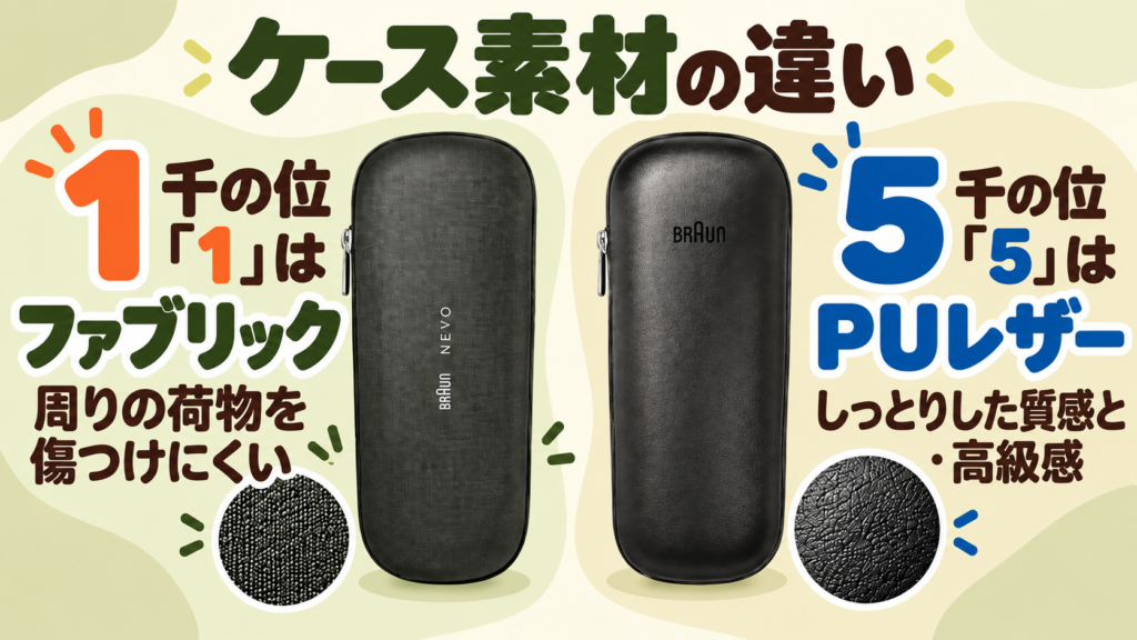 ブラウン NEVOの型番の違いを解説！ファブリックとPUレザーを比較