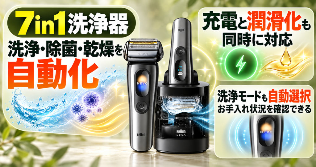 ブラウン NEVOの型番の違いを比較｜7in1洗浄器付きモデルはどれがおすすめ
