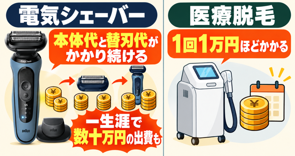 シリーズ5とシリーズ３の違いは？電気シェーバーの維持費と医療脱毛の費用も比較！
