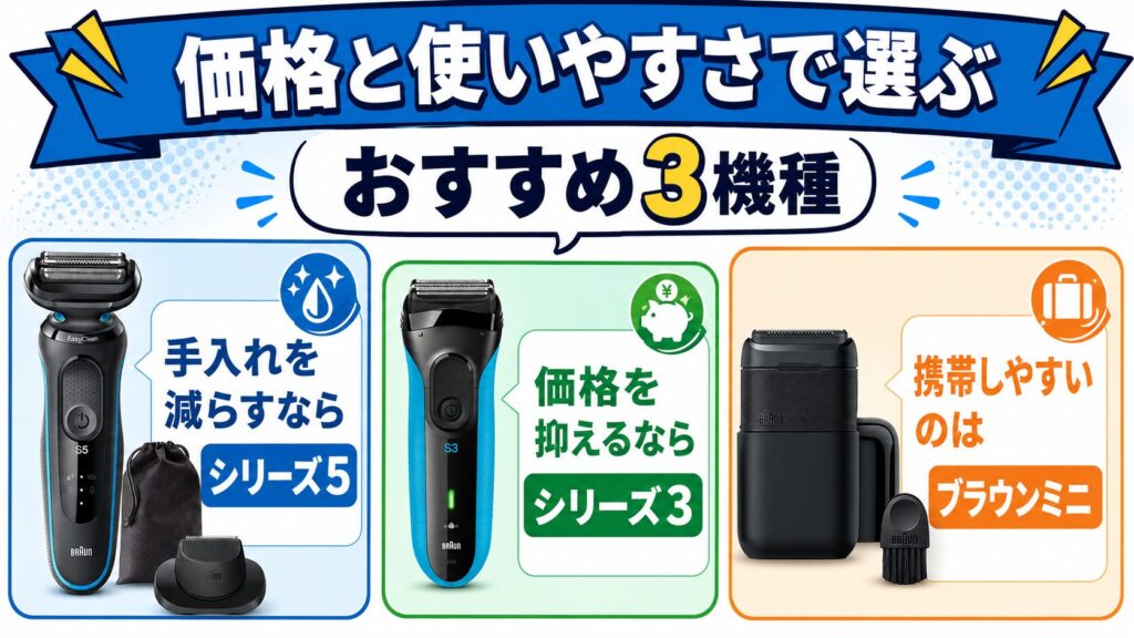 コスパ重視で選ぶブラウンシェーバー比較