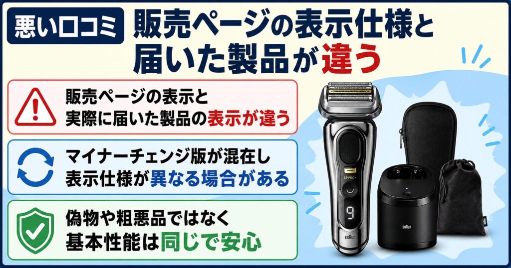 販売画像と表示が違う?でも性能は同じ