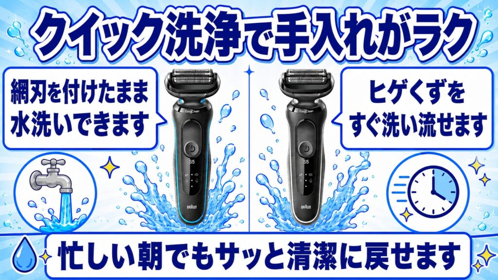 51-M1200s-V 51-W1200s-Vのクイック洗浄システムを比較
