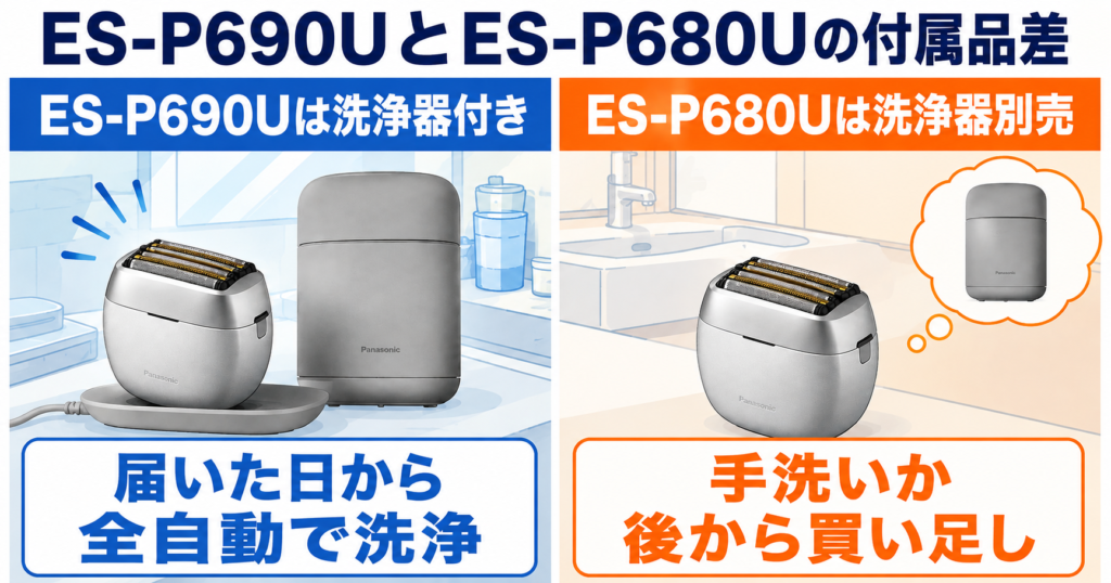 ES-P680UとES-P650Uの違いは?機能・付属品を徹底比較
