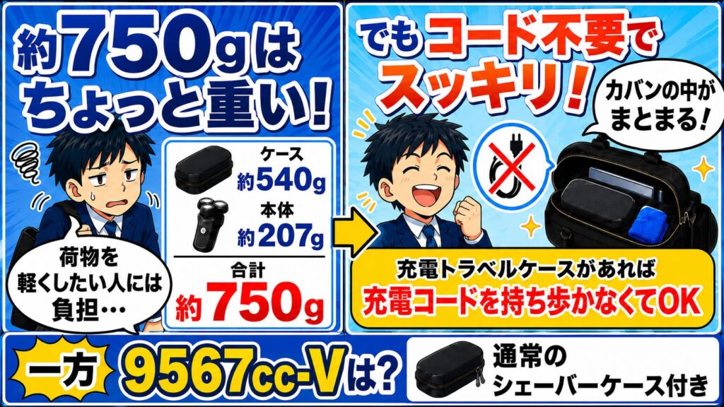 9577cc-V 9567cc-Vはどっちが便利?充電ケースの重さとコード不要メリット
