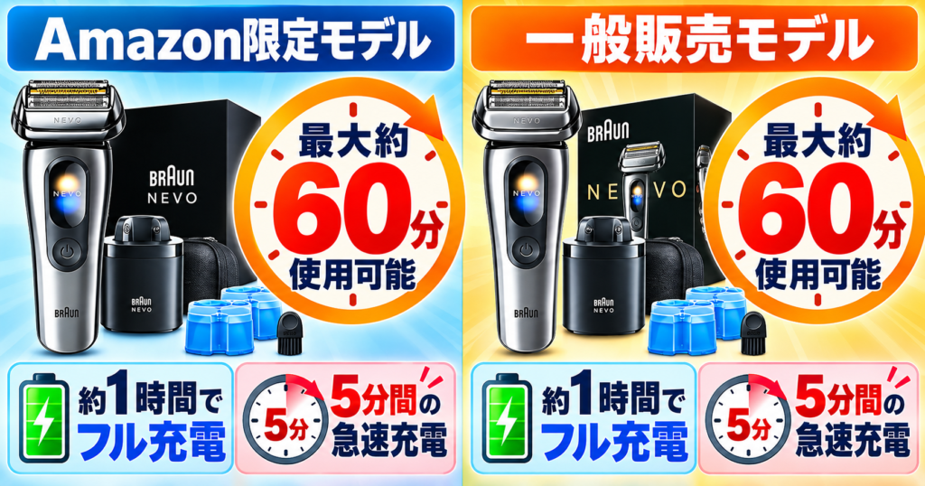 NEVOのAmazon限定モデルと一般販売モデルの違いを検証！充電時間に差はある？