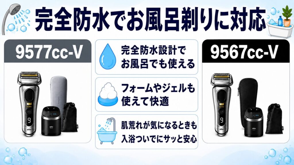 9577ccと9567ccはお風呂剃りできる?防水性能を解説