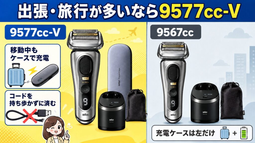 9577ccと9567ccの違いは充電ケースで決まる
