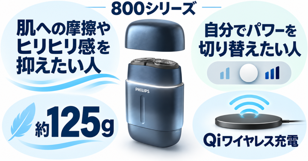 フィリップス800シリーズとライフェンP3Proを比較|違いとおすすめな人を解説