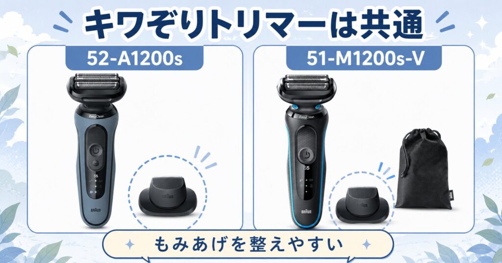 52-A1200s 51-M1200s-Vはキワぞりトリマー共通！もみあげを整えやすいポイント