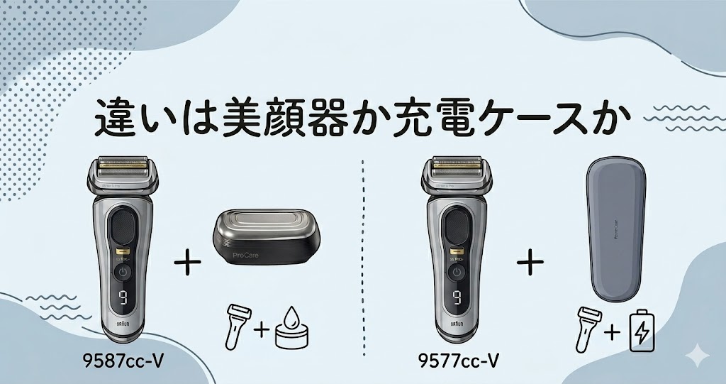 9587cc-Vと9577cc-Vの違いを比較／美顔器か充電ケースか
