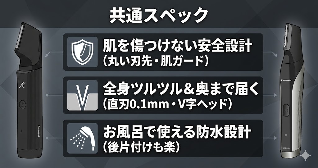 パナソニックボディトリマーER-GK9A(新型)とER-GK83(旧型)の共通点！
