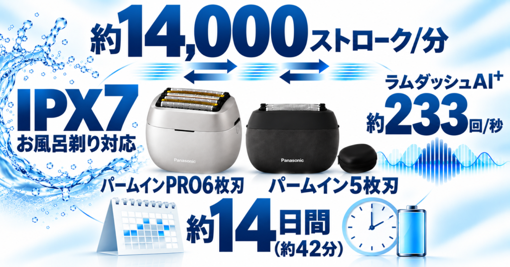 ラムダッシュ パームイン 6枚刃 vs 5枚刃|違いがひと目でわかる
