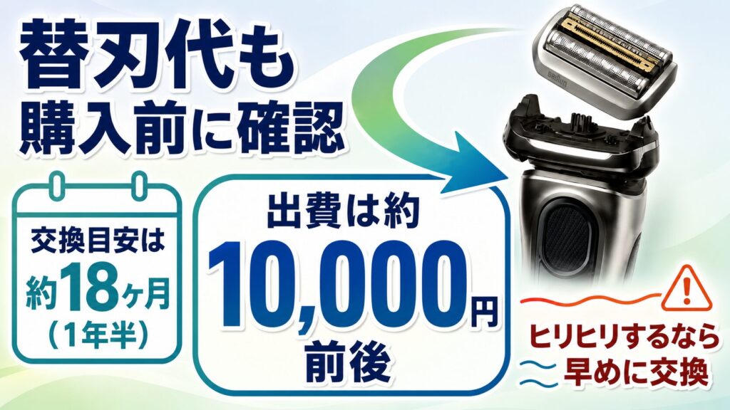 ブラウン シリーズ9Pro+の型番の違いを比較|替刃代と交換時期も解説