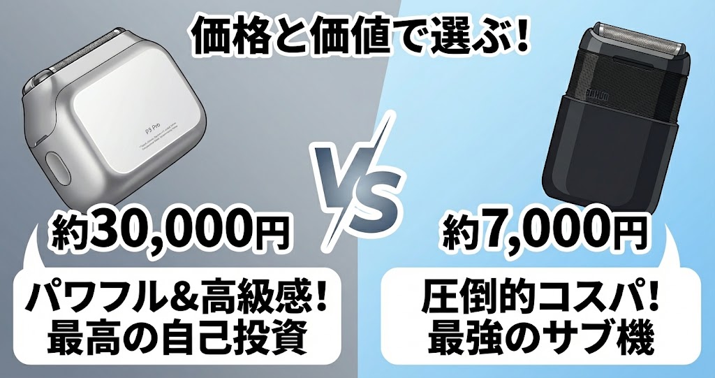 3万円前後の「ライフェンP3Pro」と7千円前後の「ブラウンミニ」の比較画像