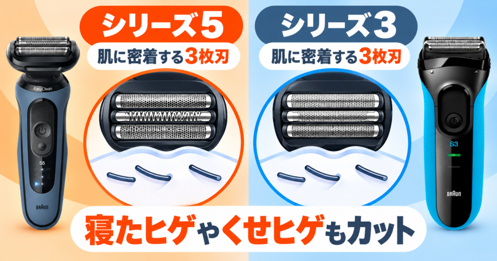 シリーズ5とシリーズ３の違いをチェック！密着性とマイクロコームの特徴を比較