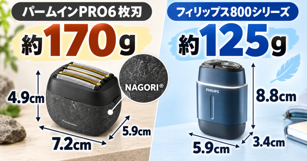 ラムダッシュ パームインPRO6枚刃 フィリップス800シリーズ 違い|170gと125gのサイズ感を比較
