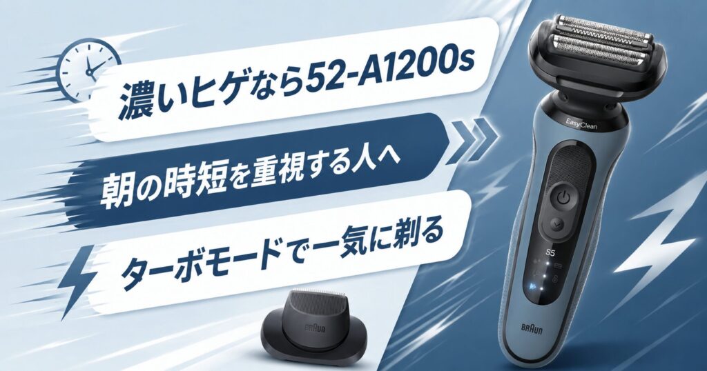 52-A1200s 51-M1200s-Vはどっちがおすすめ？濃いヒゲ・時短派向けに比較