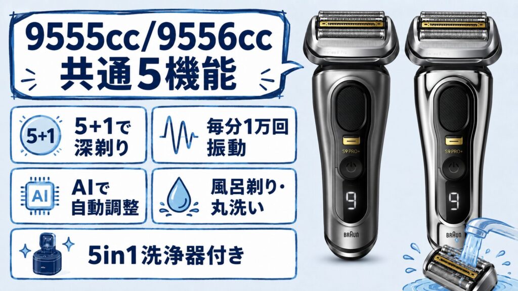9555cc 9556ccは剃り味同じ?共通5機能まとめ
