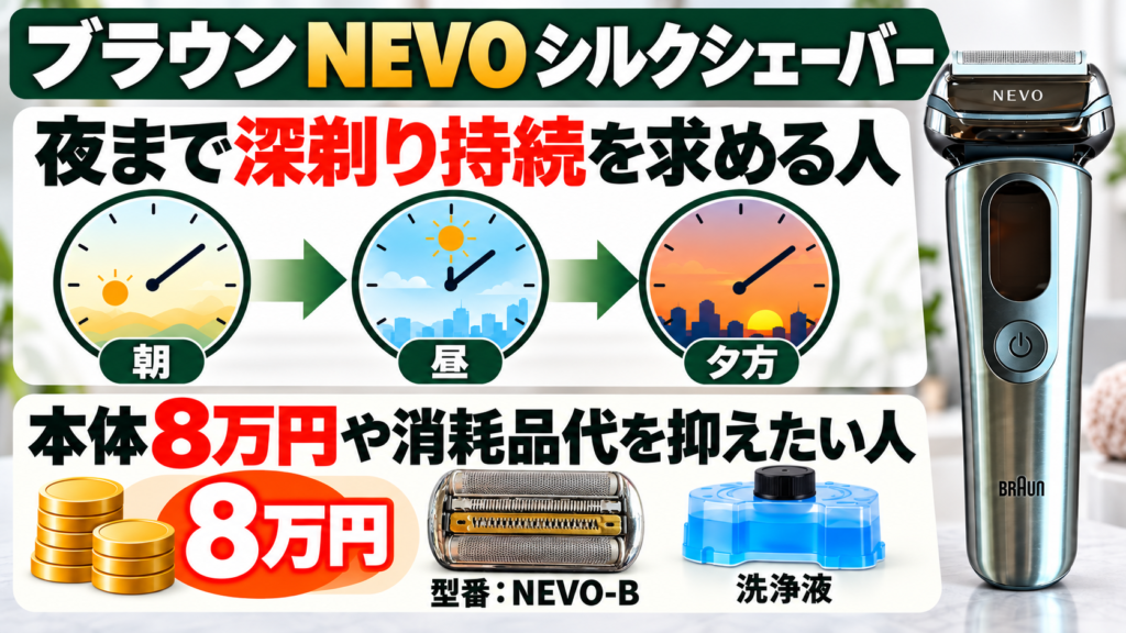 ブラウン NEVO シルクシェーバー(15010C) レビュー|8万円の価値はある?深剃り・使い心地を徹底検証