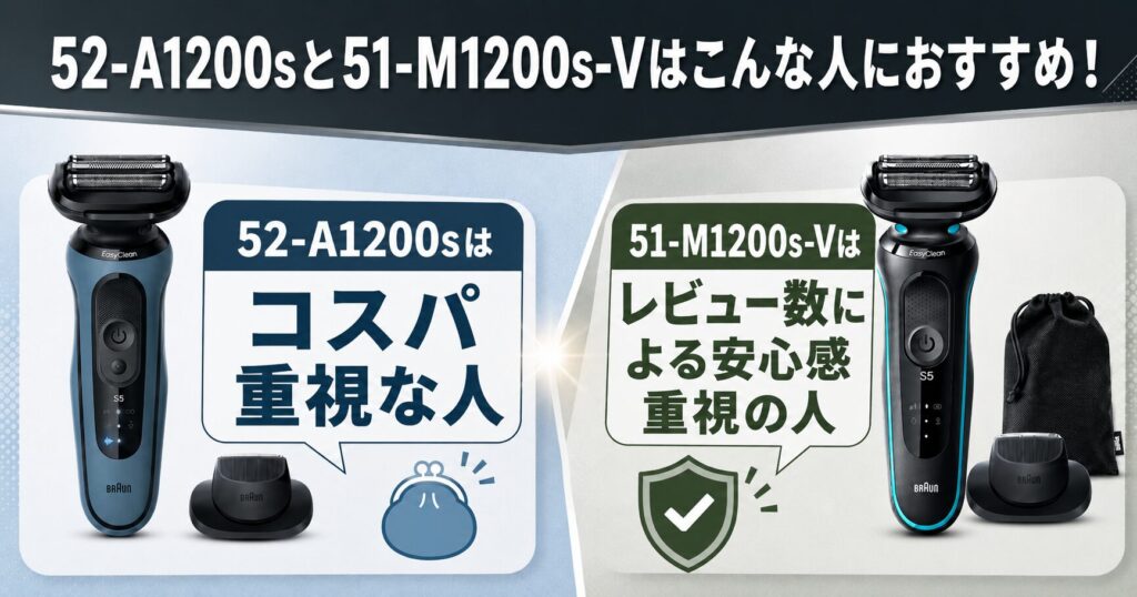 52-A1200s 51-M1200s-Vはどんな人におすすめ？コスパ派と安心派で比較