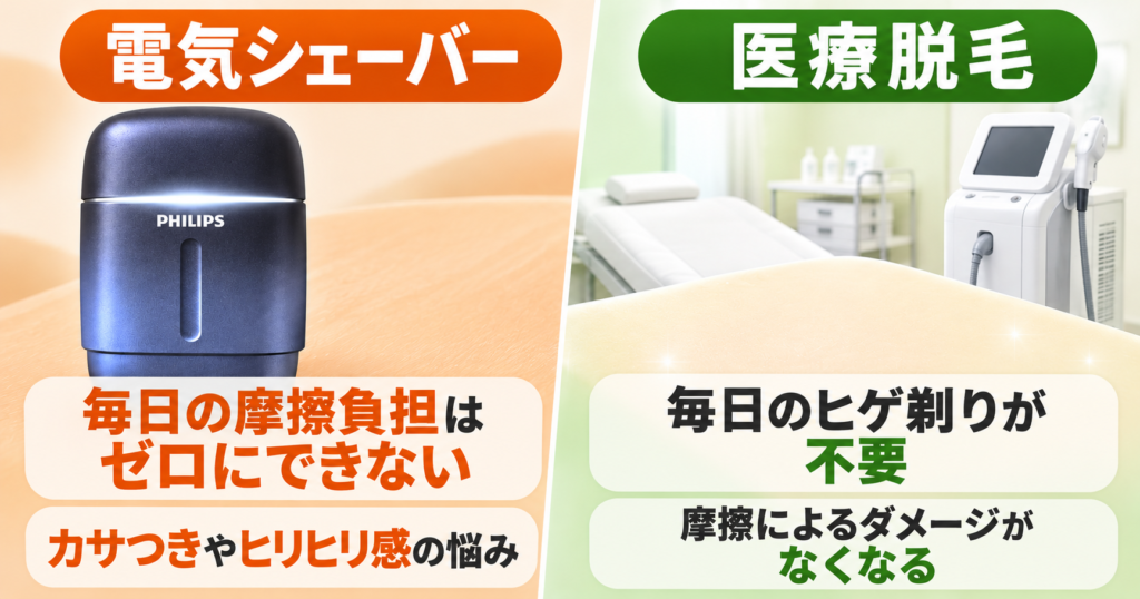 フィリップス800シリーズと700シリーズの違いは?肌への負担を徹底比較
