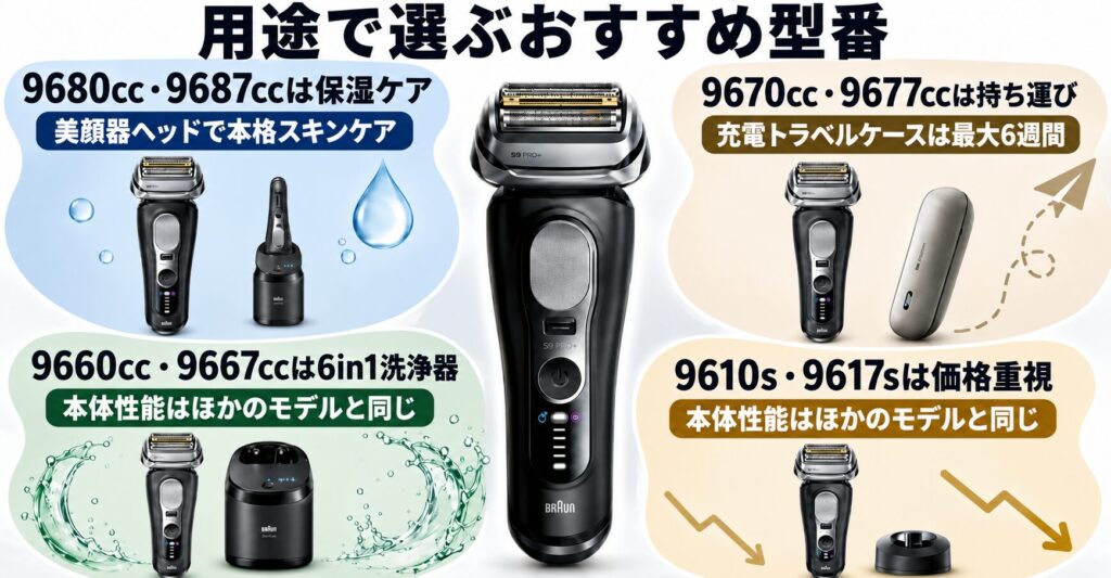 ブラウン シリーズ9Pro+の型番違いを比較!自分に合うおすすめモデルの選び方