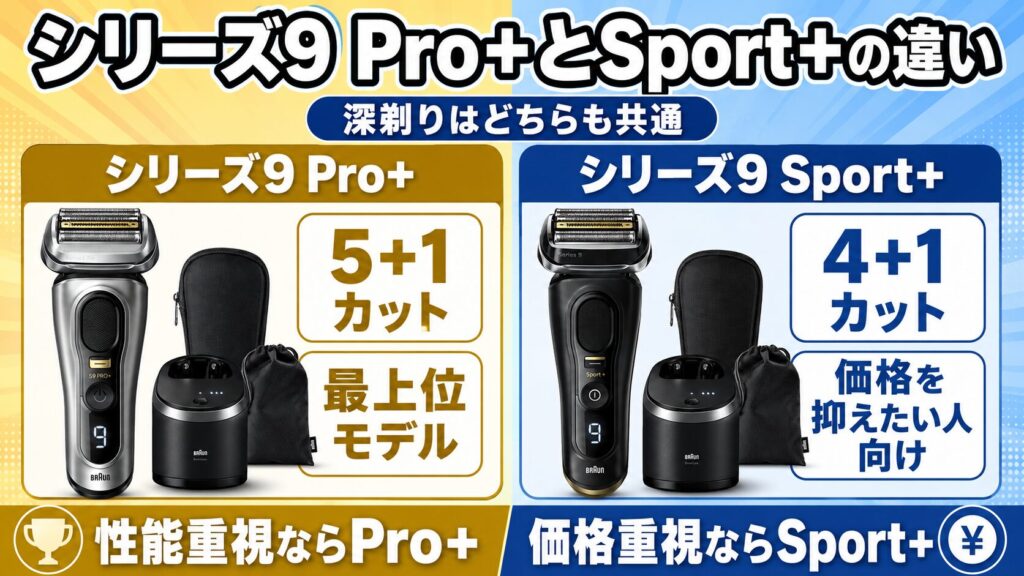ブラウンシリーズ9はPro+とSport+どっちを選ぶ?