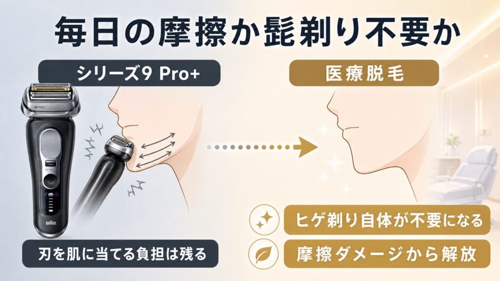 ブラウン シリーズ9Pro+の型番の違いは?肌への負担まで比較