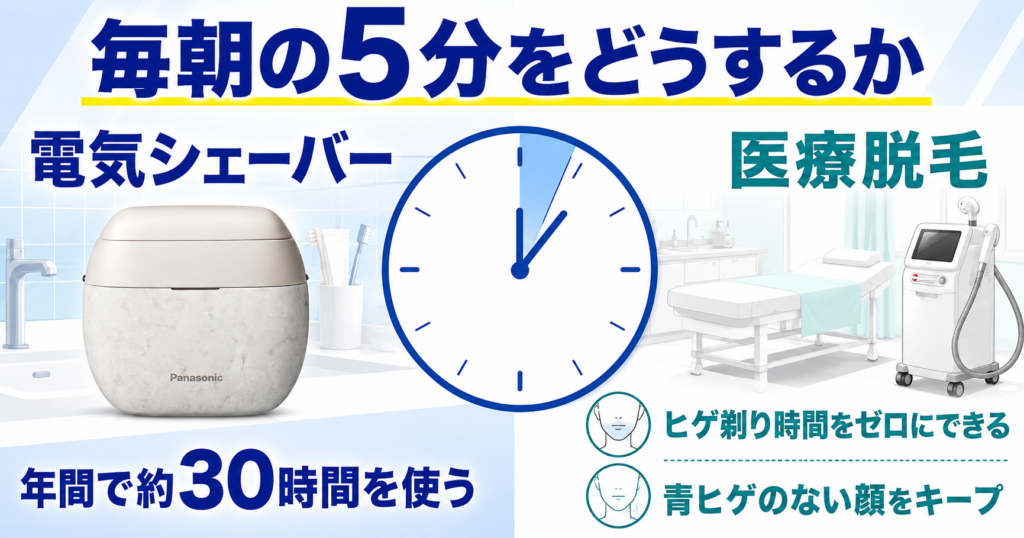 ラムダッシュ パームインPRO6枚刃とブラウンミニの違いは?毎朝のヒゲ剃りを比較