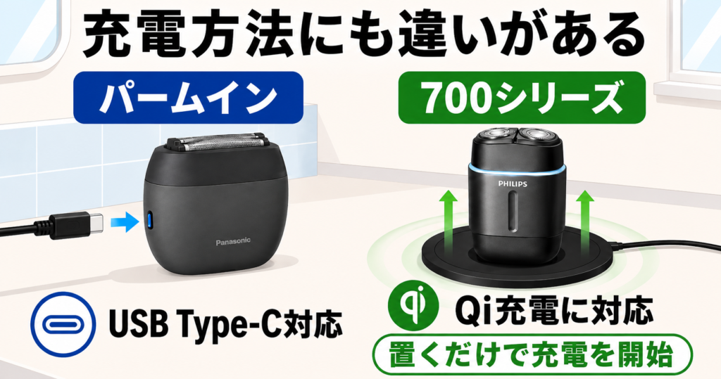 ラムダッシュパームイン5枚刃 フィリップス700シリーズ 違い|充電方法を徹底比較