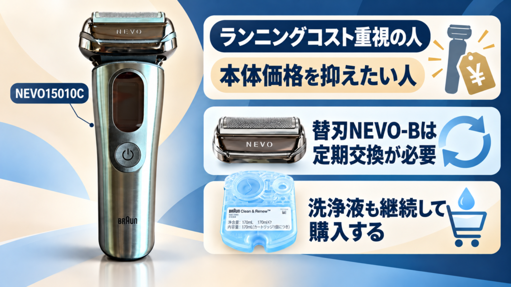 ブラウン NEVO シルクシェーバー(15010C) レビュー|替刃・洗浄液の維持費はいくら?