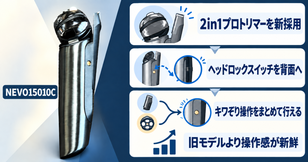 ブラウン NEVO シルクシェーバー(15010C) レビュー|キワぞりと背面操作は本当に使いやすい?