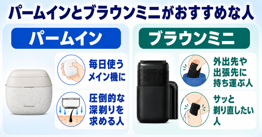 ラムダッシュパームインPRO6枚刃 ブラウンミニ 違いを徹底比較|おすすめなのはどんな人?