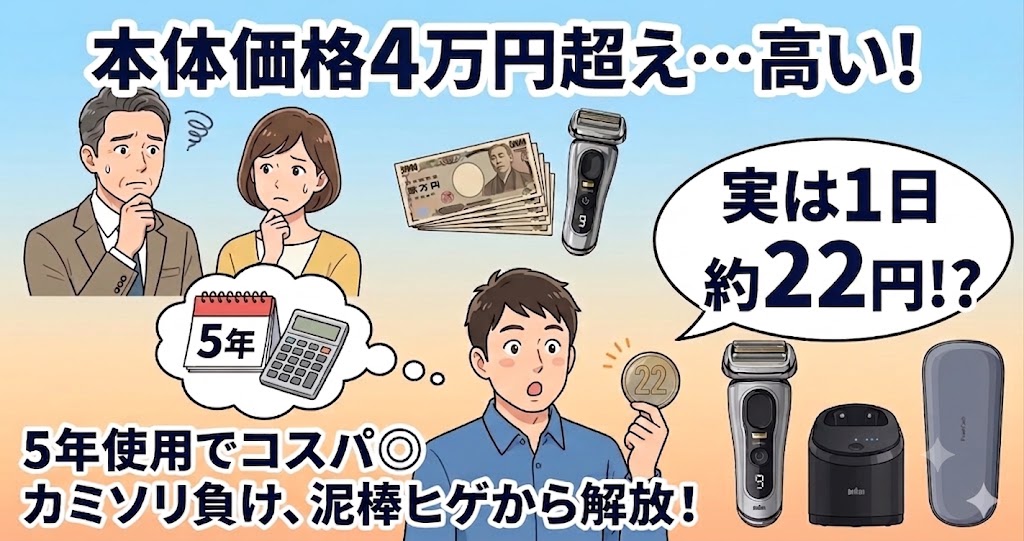 本体価格が4万円超えと高額で手が出しにくい