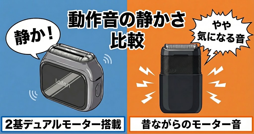 静かなライフェンP3Proと昔ながらのモーター音で少し音が気になるブラウンミニ