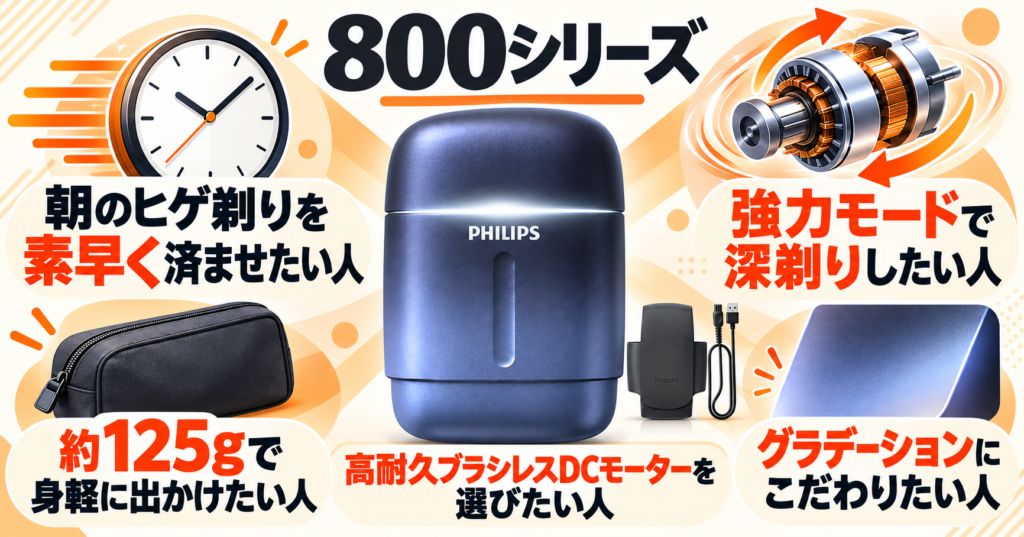 フィリップス800シリーズと700シリーズを比較!違いとおすすめな人を紹介