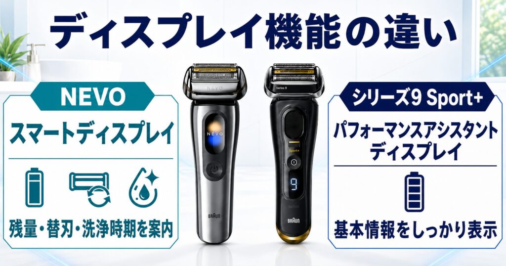 ブラウン NEVO シリーズ9Sport+ 違いはここ!わかりやすいディスプレイならどっち?