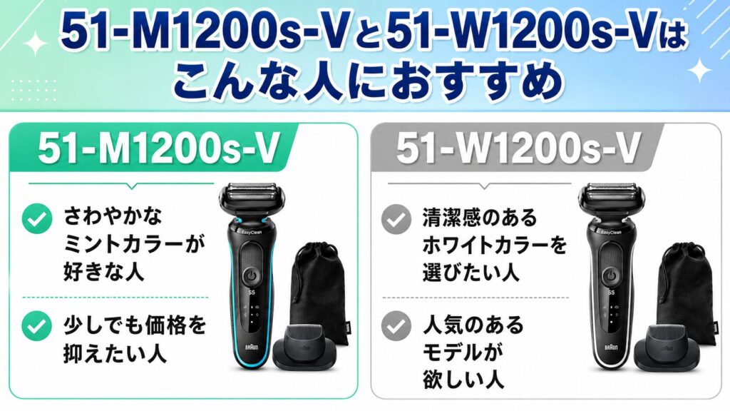 51-M1200s-V 51-W1200s-V ミント派・ホワイト派の選び方
