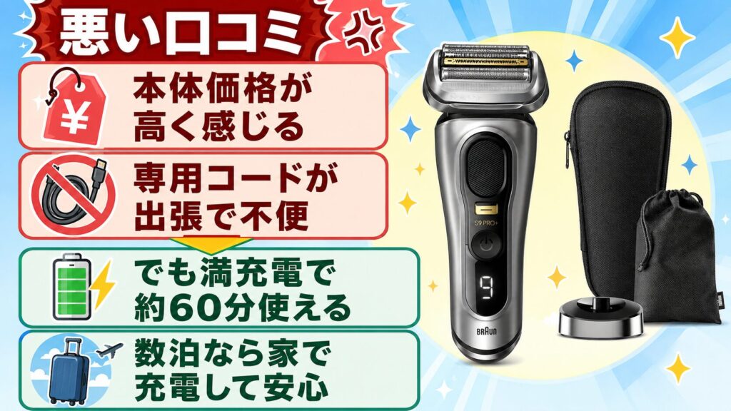 9517sの悪い口コミを購入前に確認