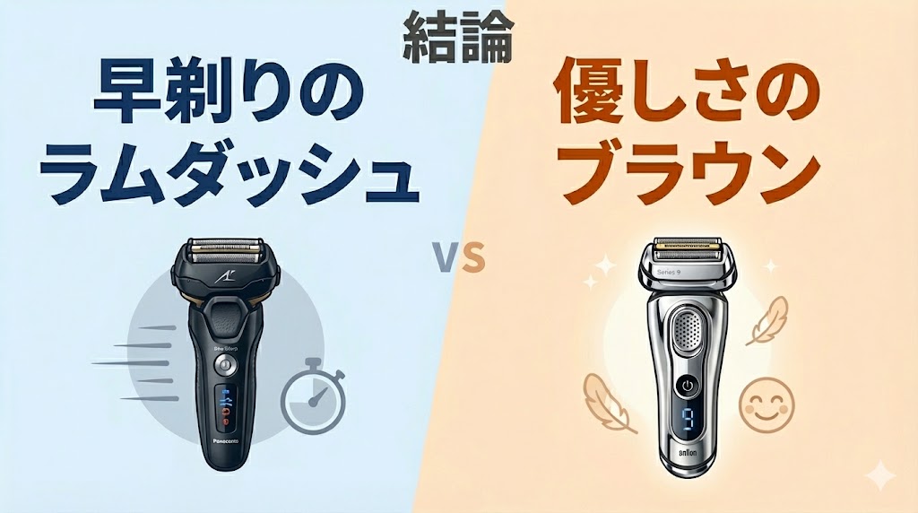 最終ジャッジ:早剃りのラムダッシュ、優しさのブラウン