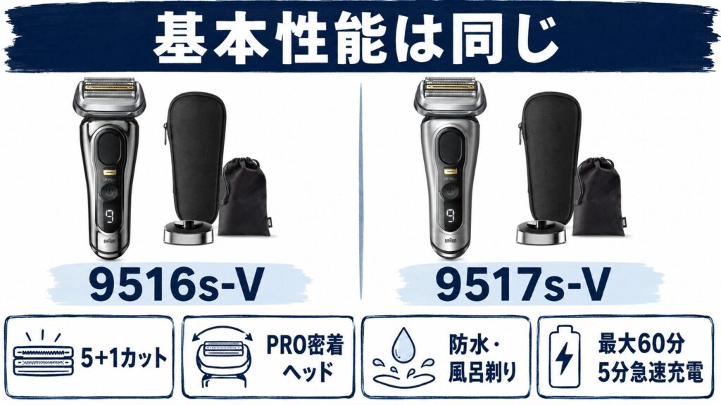 9516s 9517sの違いと共通点